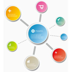 矢量圆形标签结构图