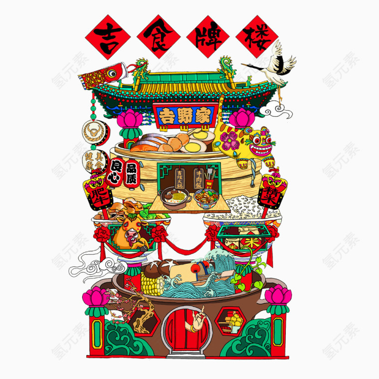 美食图案年画
