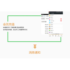 会员充值分类分析图