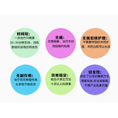 面部整形的产品优势