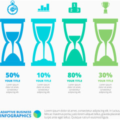 可视化数据图表
