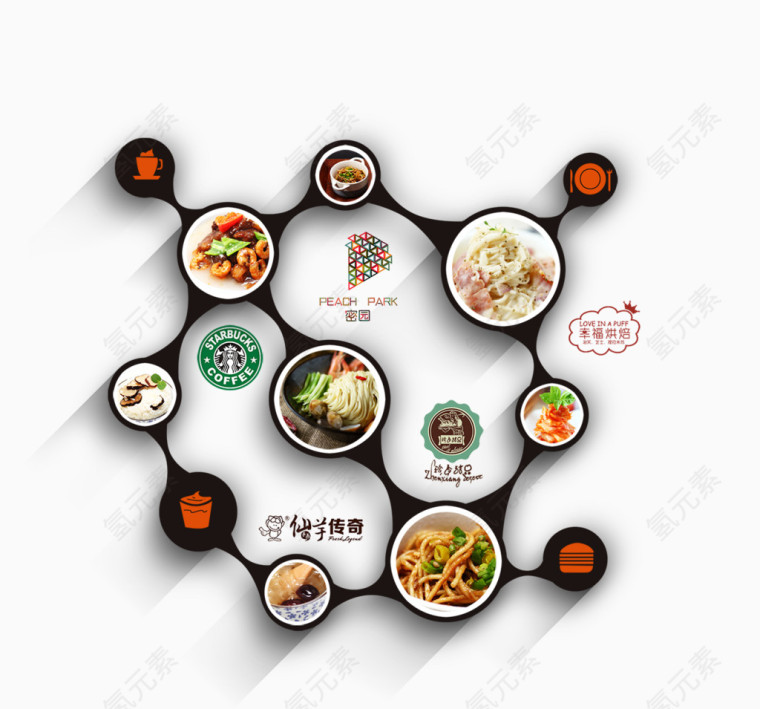 创意