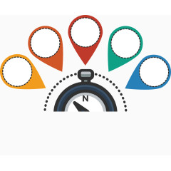 矢量指南针定位