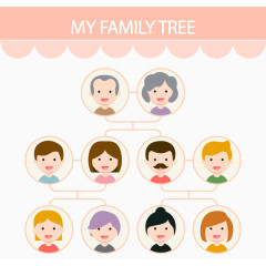 矢量手绘关系图