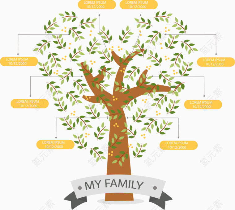 爱心树形结构图