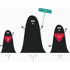 创意重点强调面积图