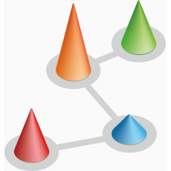矢量圆锥形图表