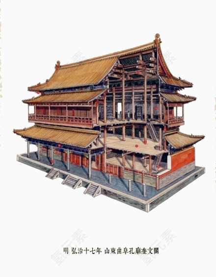 山东曲阜孔庙