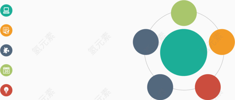 五角圆形流程图