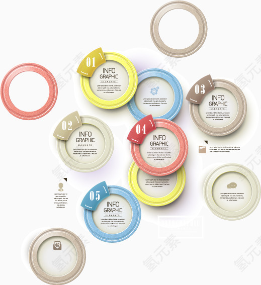 多个小清新盘子数据分析图表