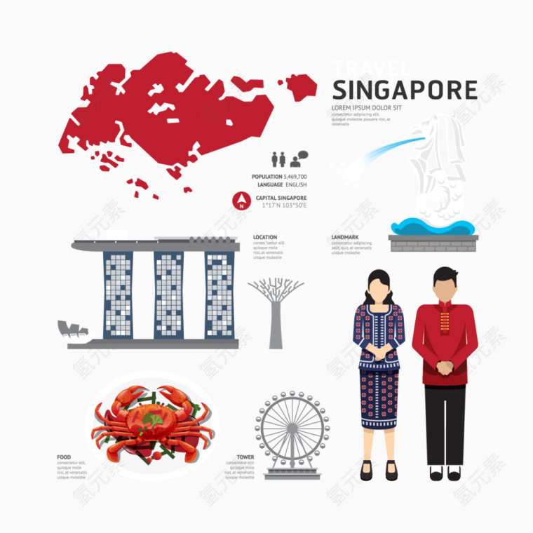 矢量扁平化新加坡国家元素