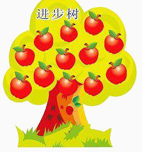 苹果树