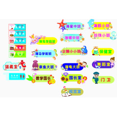 幼儿园门牌集合