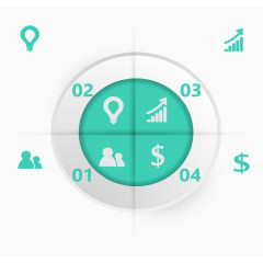 绿色圆形ppt分类素材