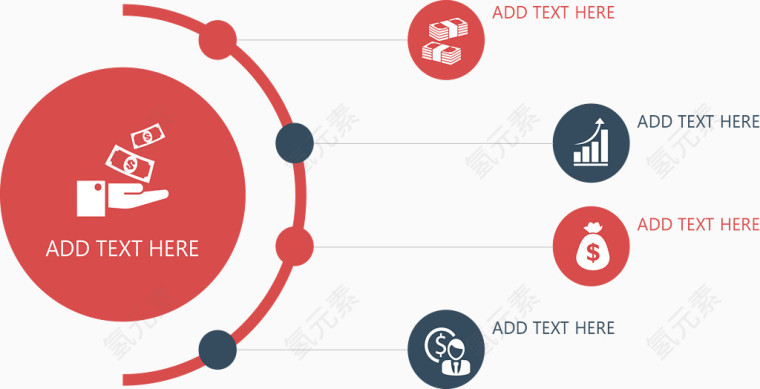 圆形组合顺序图.