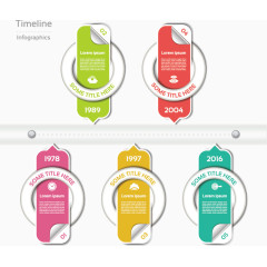 矢量标签流程图