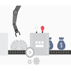 工厂产品生产过程