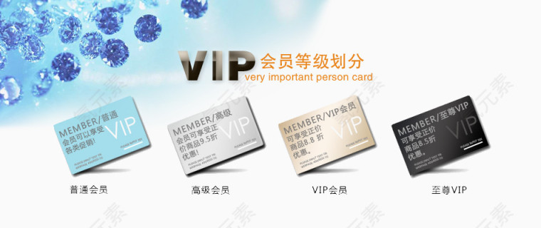 不同等级的会员
