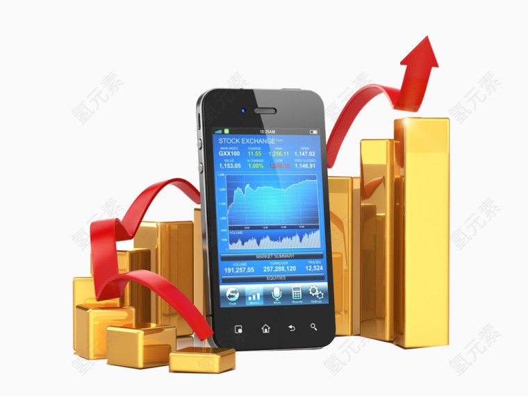 手机金块指标向上