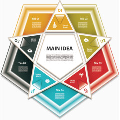 矢量五角星图表