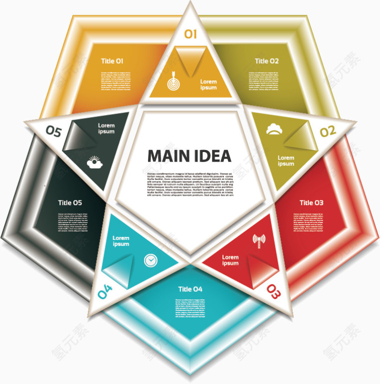 矢量五角星图表