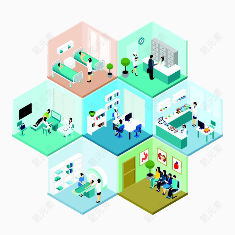 矢量医院场景