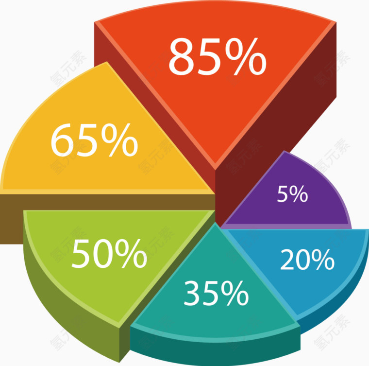 彩色饼状图矢量