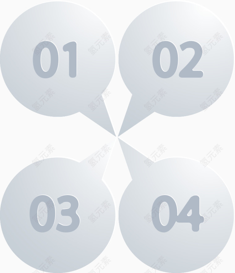 数字分类标签