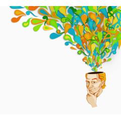 创意脑子思维图