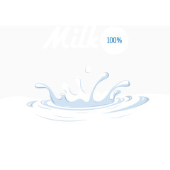 白色牛奶滴落涟漪背景矢量图