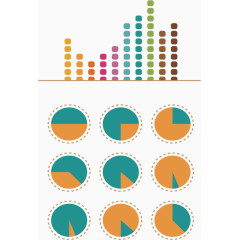 声波数据图饼图