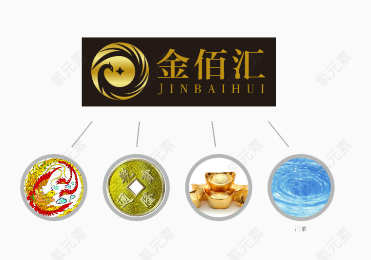 有质感的设计元素