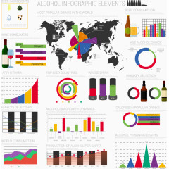 啤酒创意分析图表设计矢量素材