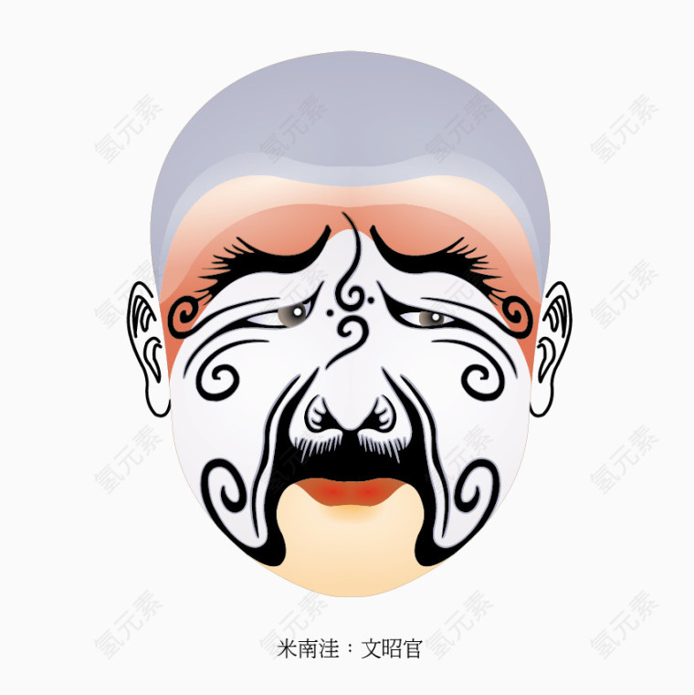 脸谱素材