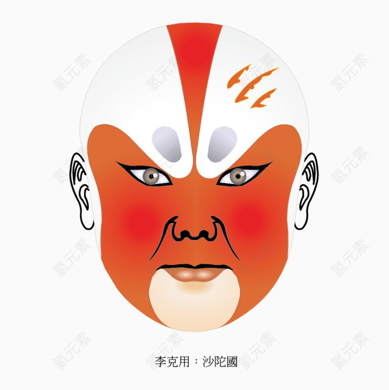 脸谱素材