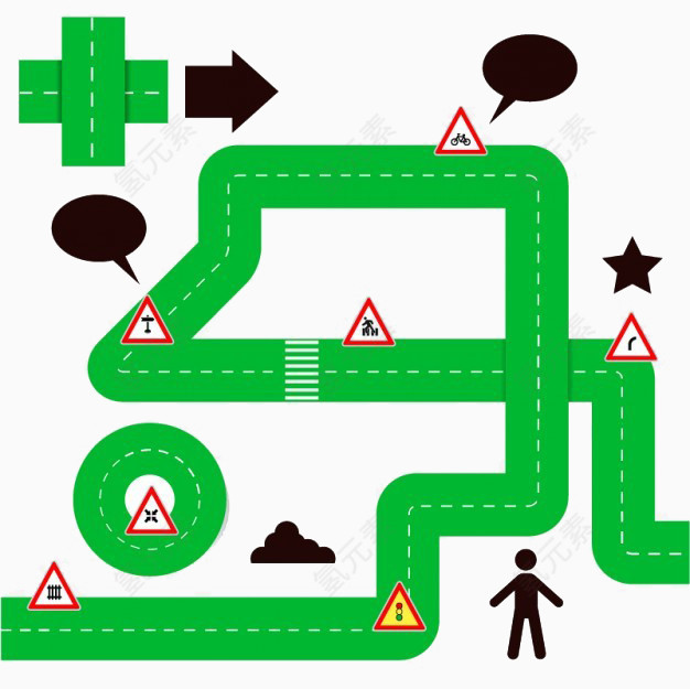 交通线路