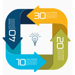 回环箭头数据分类