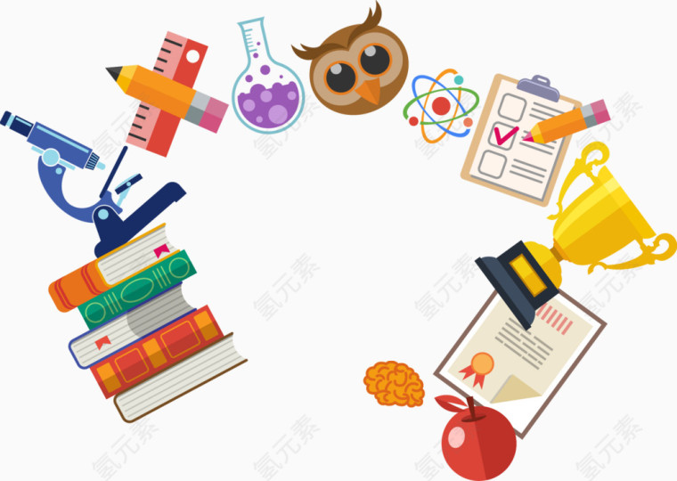 教学器材