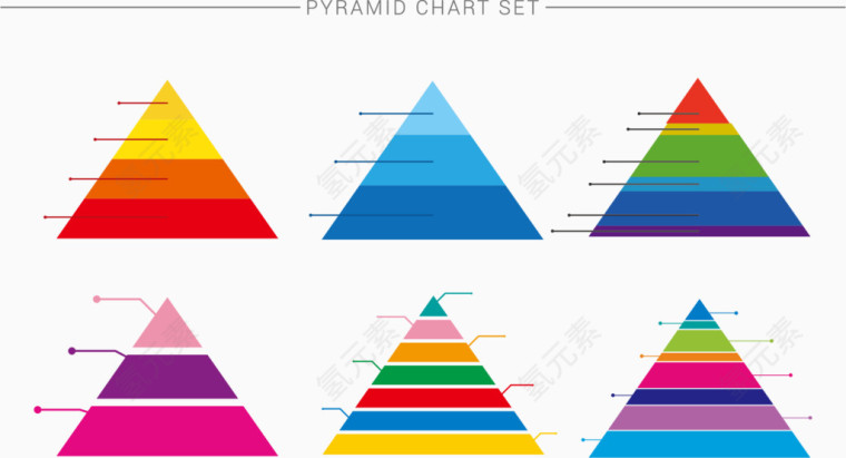 金字塔图表