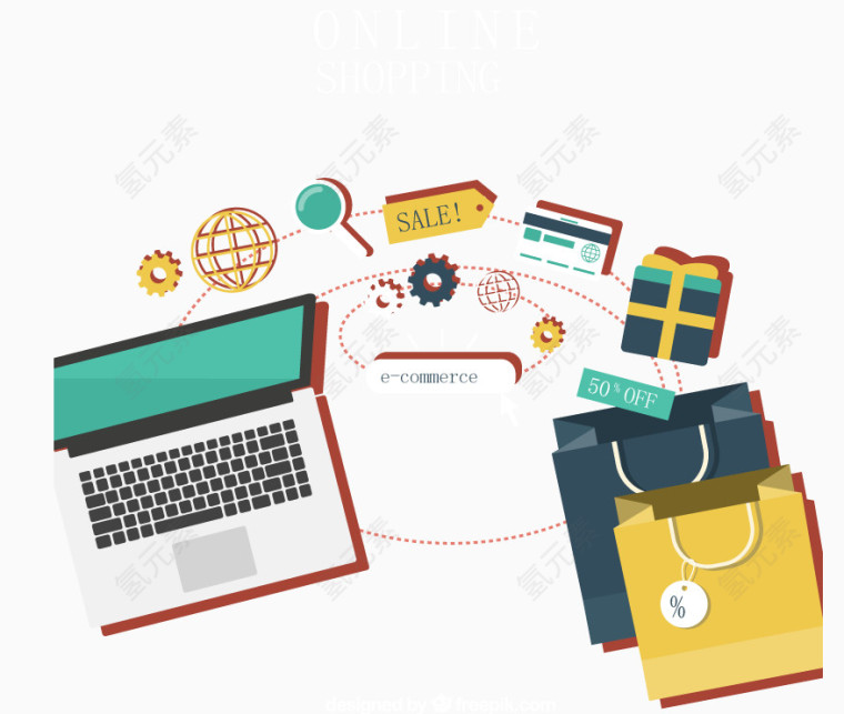 网上购物流程矢量