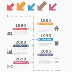矢量数据比例分类