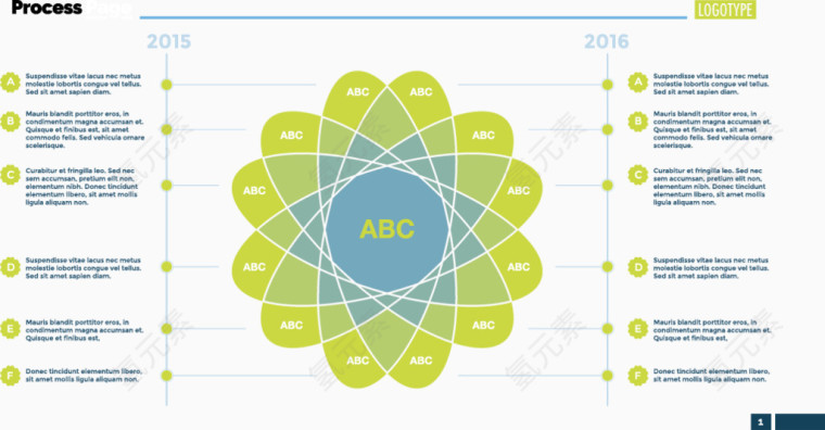 对称花瓣对比说明