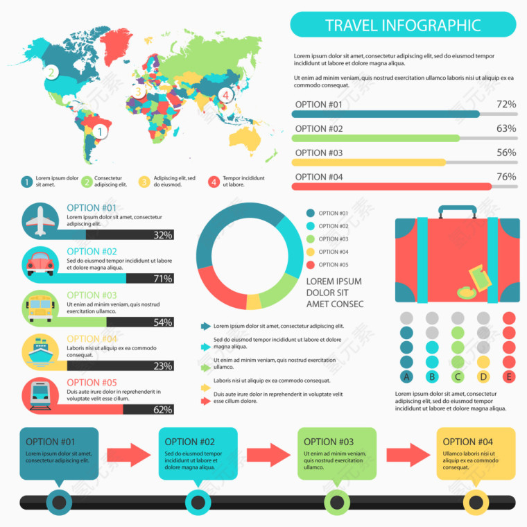 矢量奇妙的旅行信息图表