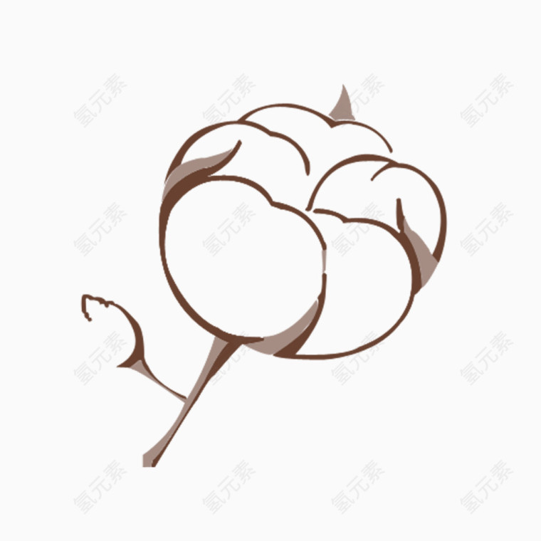 纺织类棉花
