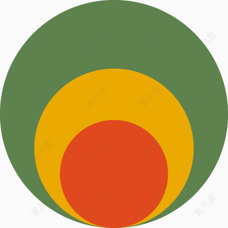 矢量三圆环分布图