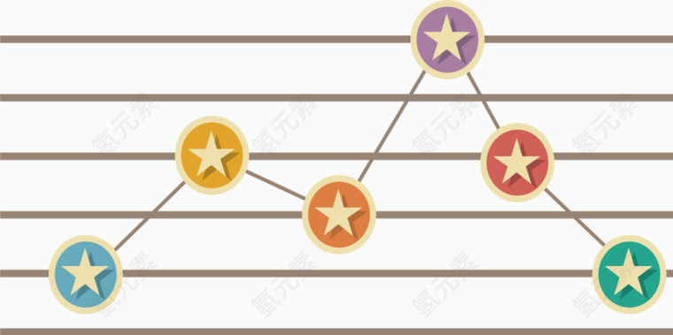 五角星彩色折线图