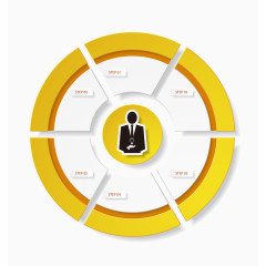矢量黄色饼形图商务信息图标素材