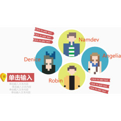 产品开发人员介绍