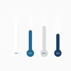 矢量体温计统计图
