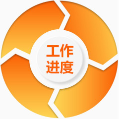 工作进度报告